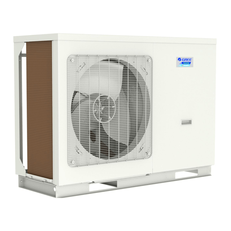 Gree Versati III GRS-CQ8.0Pd/NhH-M User manual