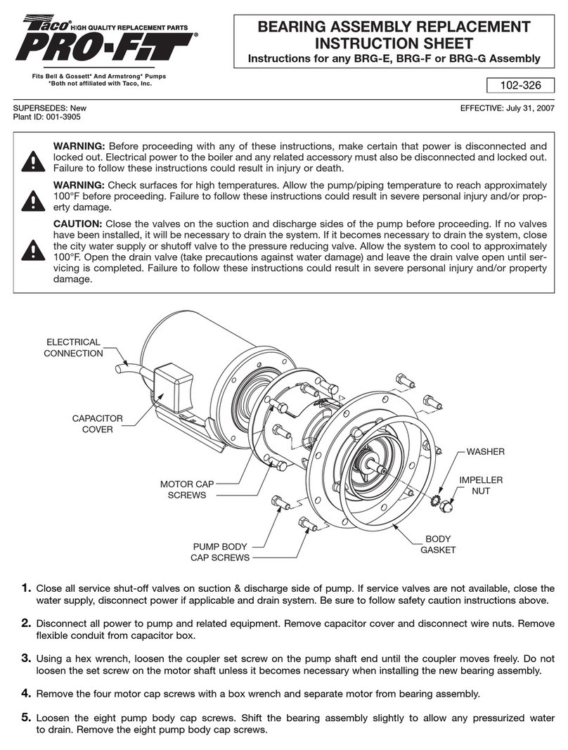Taco Pro-Fit BRG-E User manual