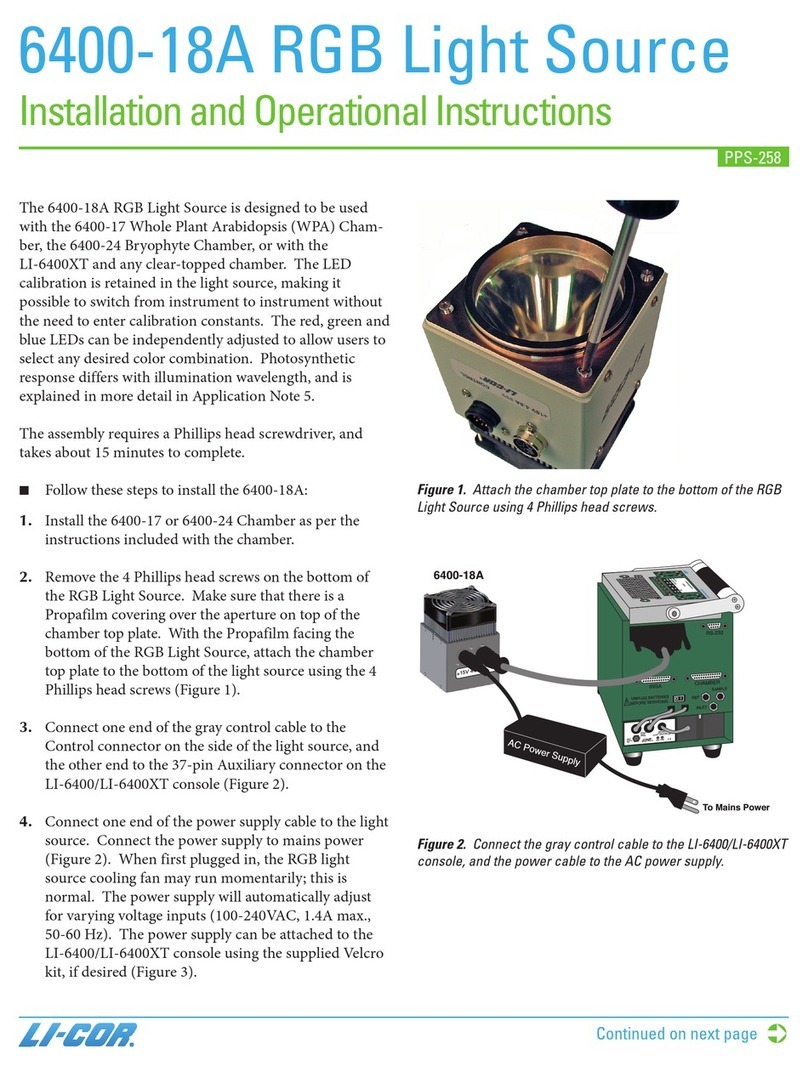 LI-COR 6400-18A Installation and operational instructions