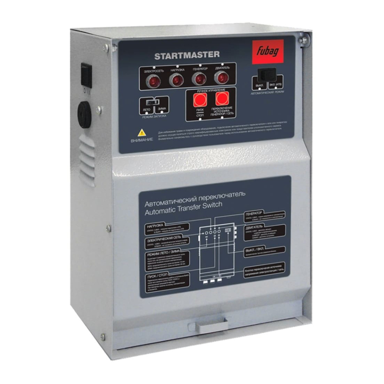 Fubag STARTMASTER BS 11500 Operator's manual