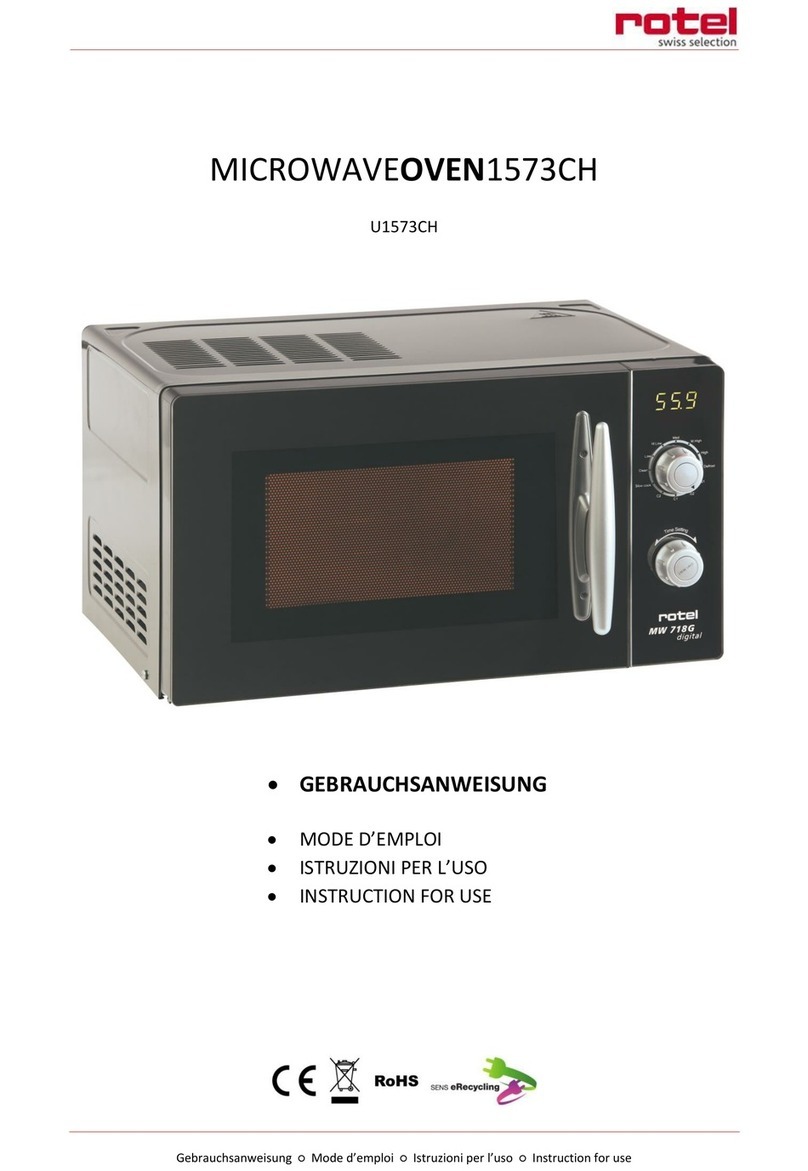 Rotel U1573CH User manual