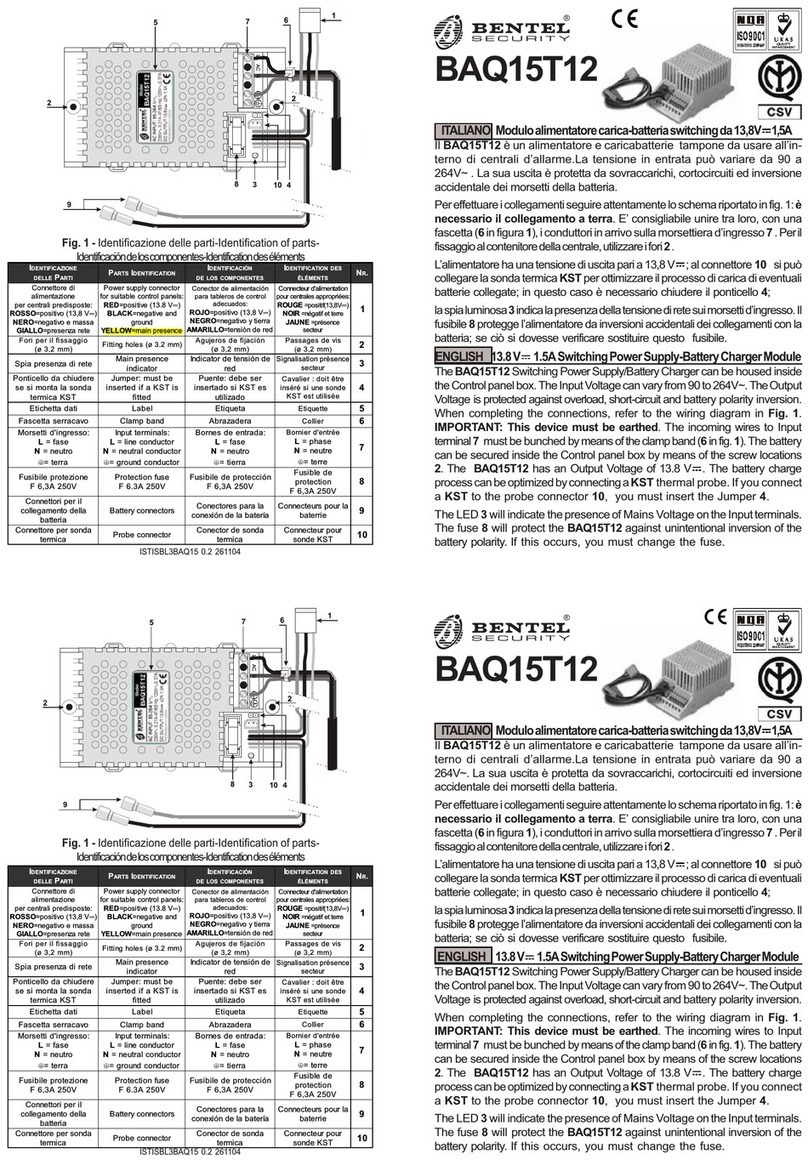 Bentel BAQ15T12 quick start guide Bentel BAQ15T12 quick start guide