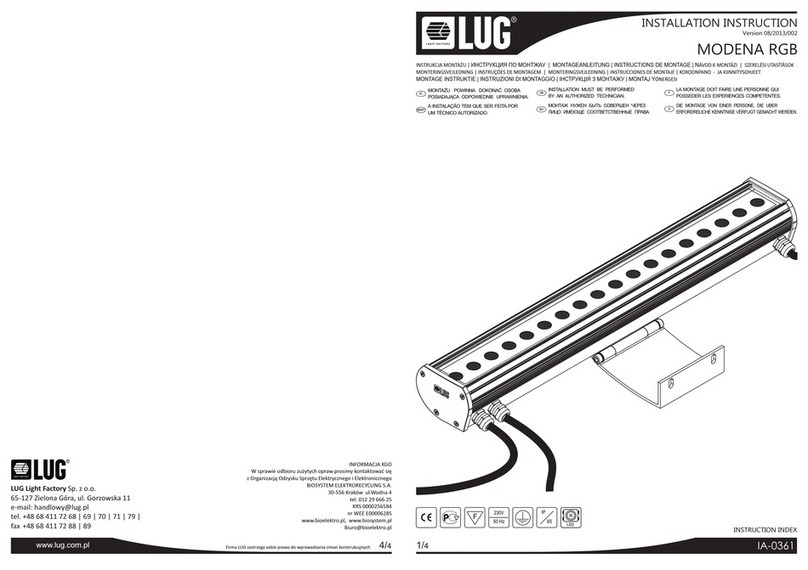 LUG MODENA RGB User manual