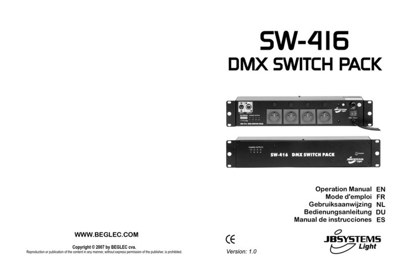 JB Systems Light SW-416 Operation manual