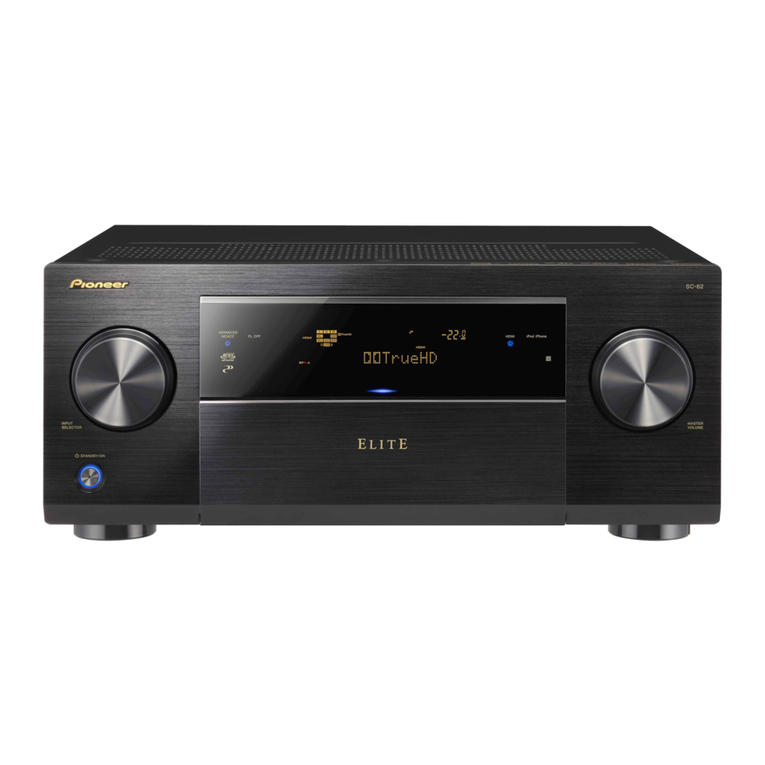 Pioneer Elite SC-82 Service manual
