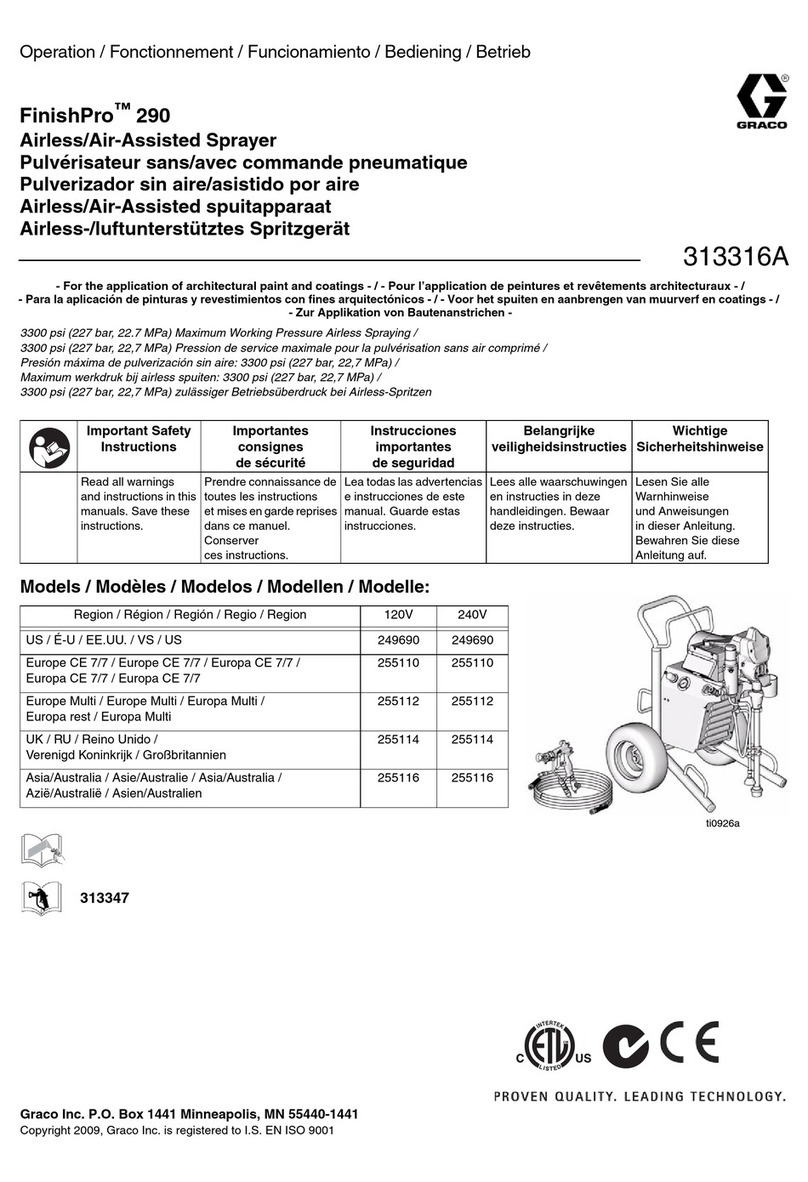 Graco FinishPro 290 Instruction Manual