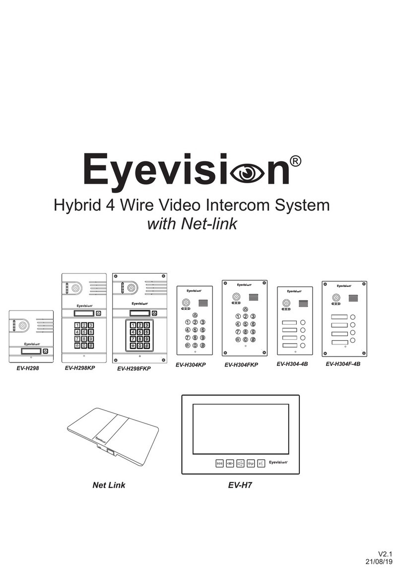 Eyevision EV-H298 User manual