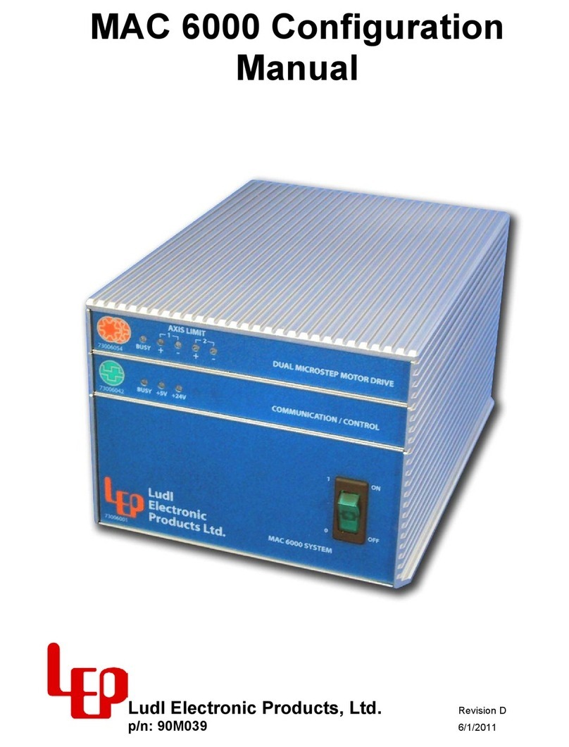 Ludl Electronic Products MAC 6000 Configuration manual