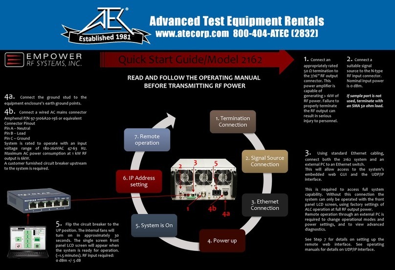 Atec 2162 User manual
