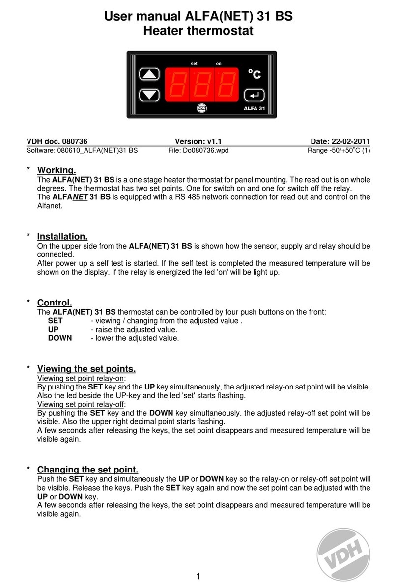 VDH Products ALFA(NET) 31 BS user manual