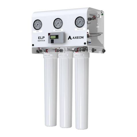 Axeon ELP Series user manual