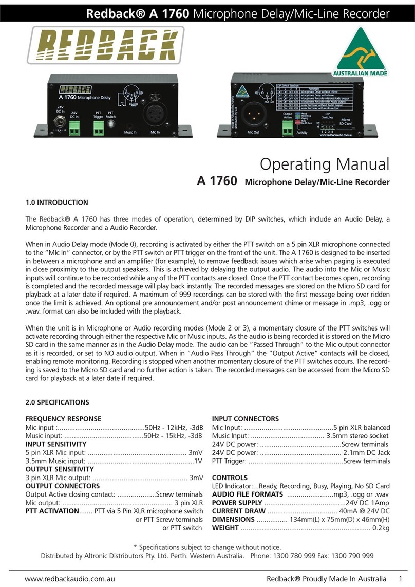 Redback A 1760 operating manual