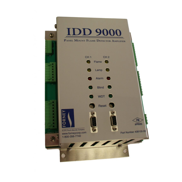 Forney PM IDD9000 User manual