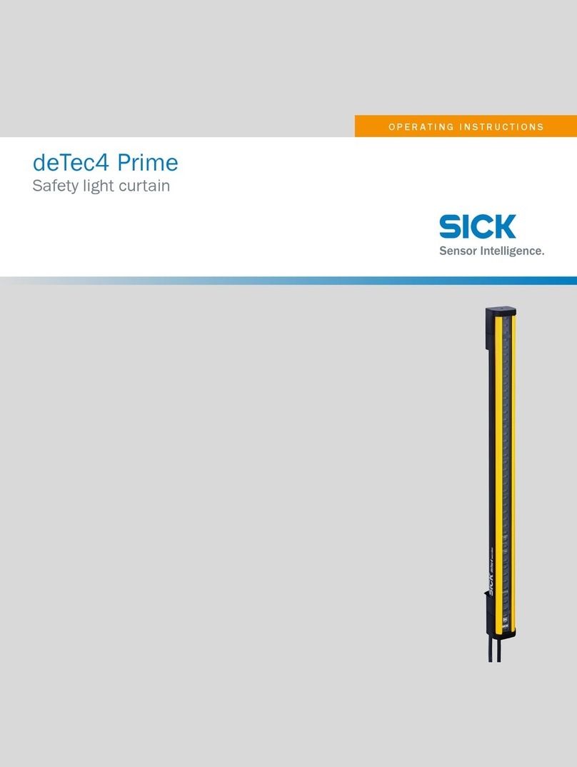 SICK deTec4 Core User manual
