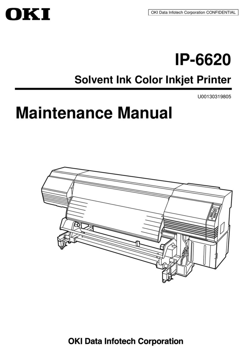 Oki IP-6620 User manual