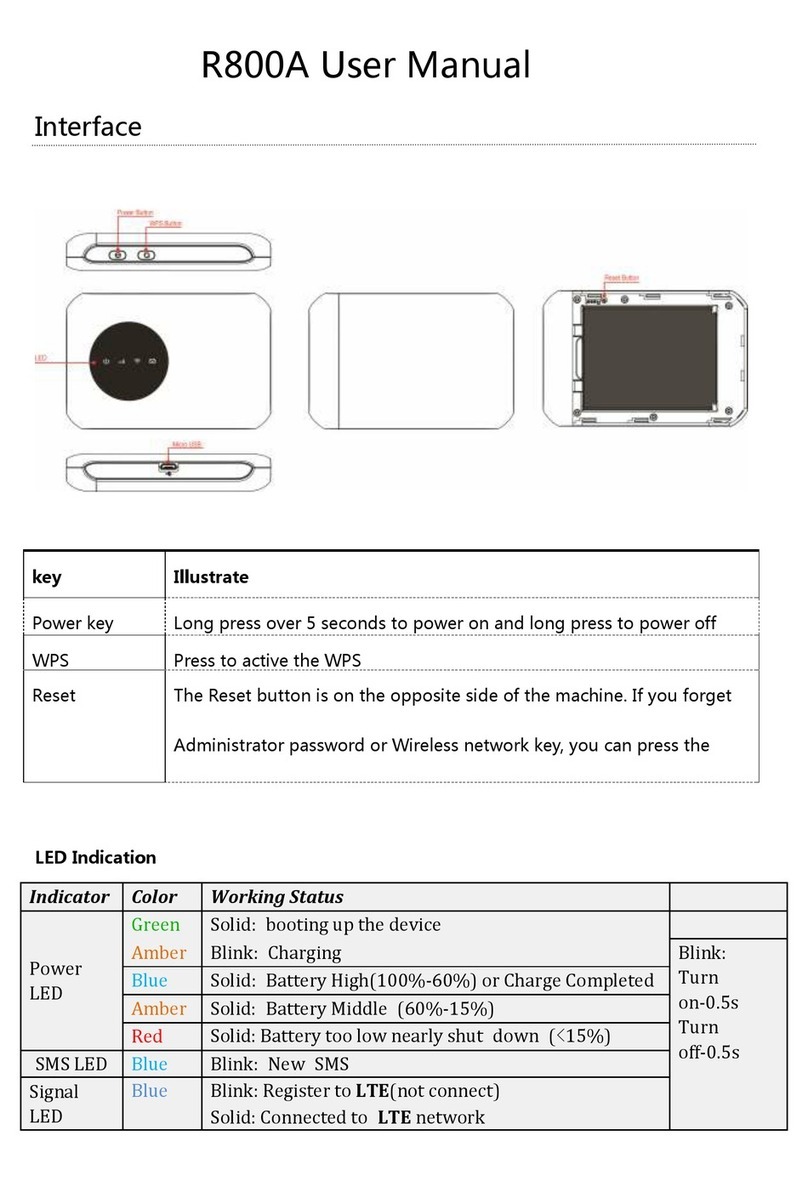 BroadMobi R800A user manual