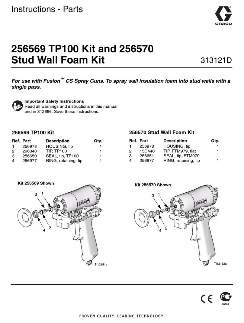 Graco 256569 Operation manual