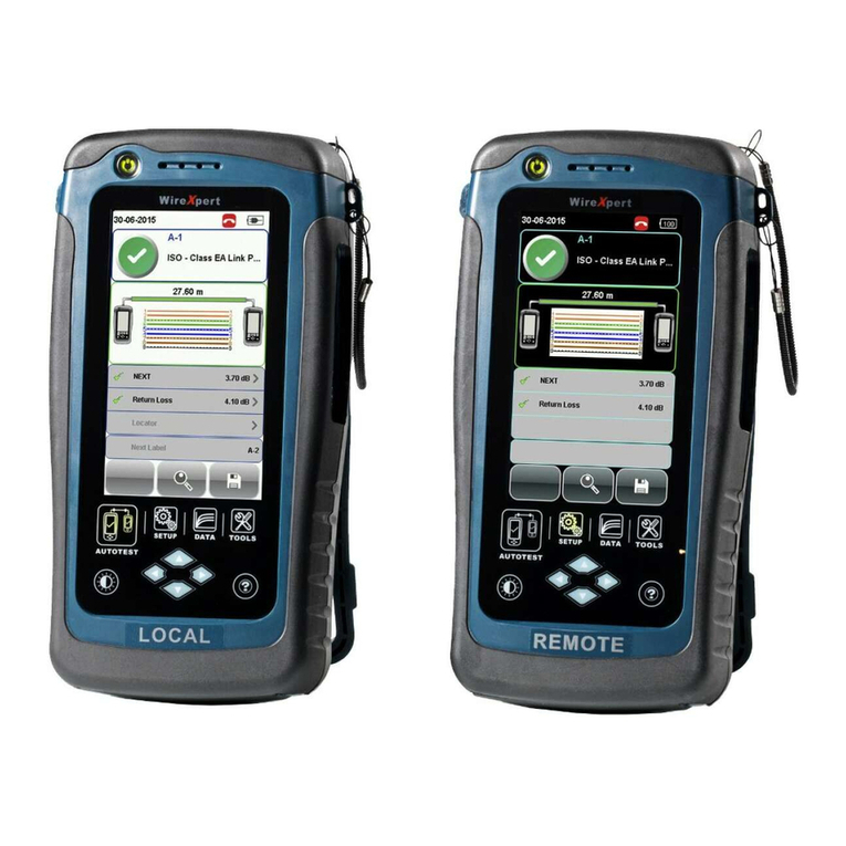 Softing WireXpert 4500 User manual