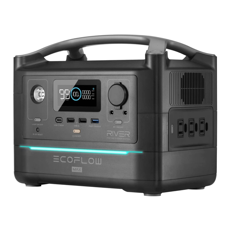 EcoFlow River user guide