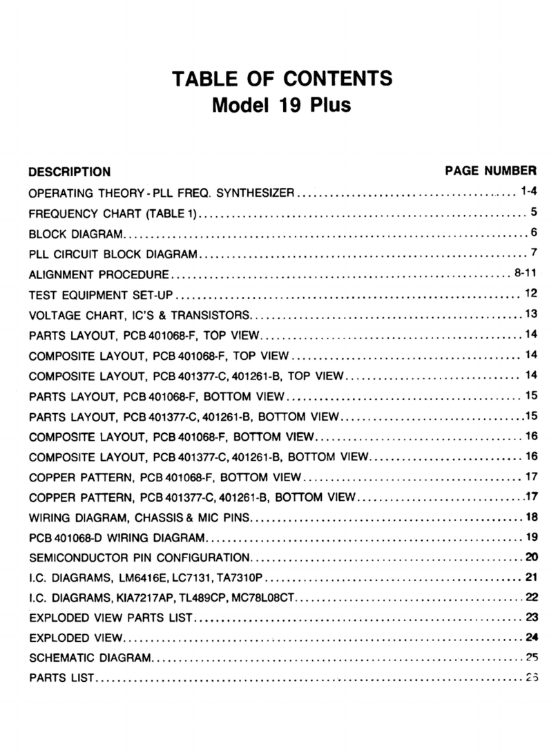 Cobra 19 Plus manual