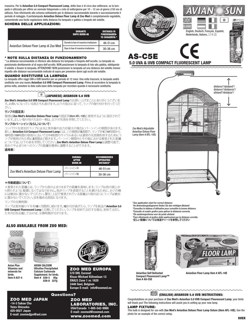 Zoo Med AVIAN SUN instructions