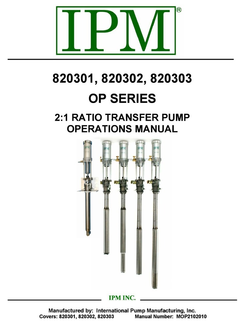 IPM OP Series Operation manual