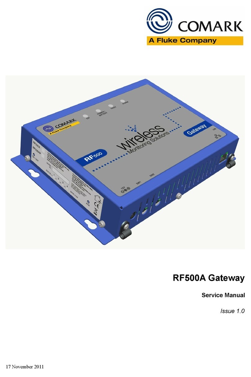 Fluke COMARK RF500A Service manual