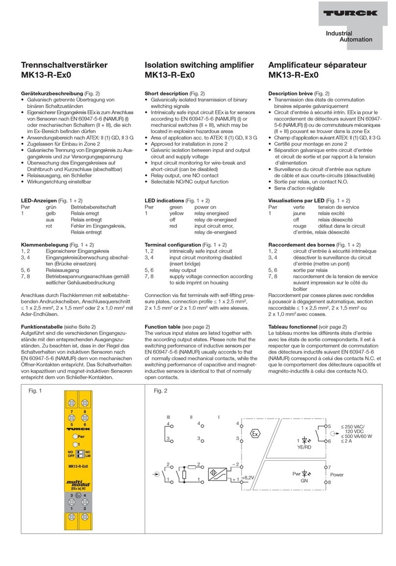 turck MK13-R-Ex0 User manual