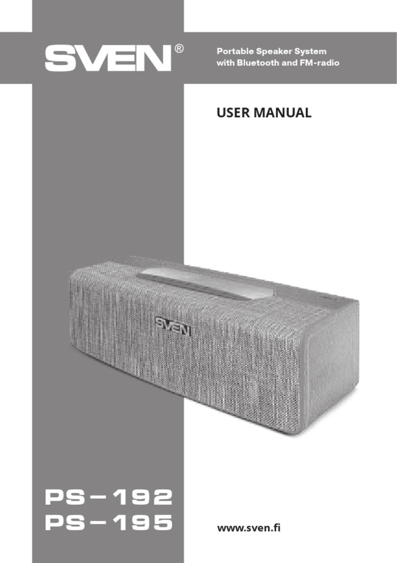 Sven PS-192 User manual