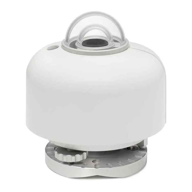 Hukseflux SR30-M2-D1 User manual