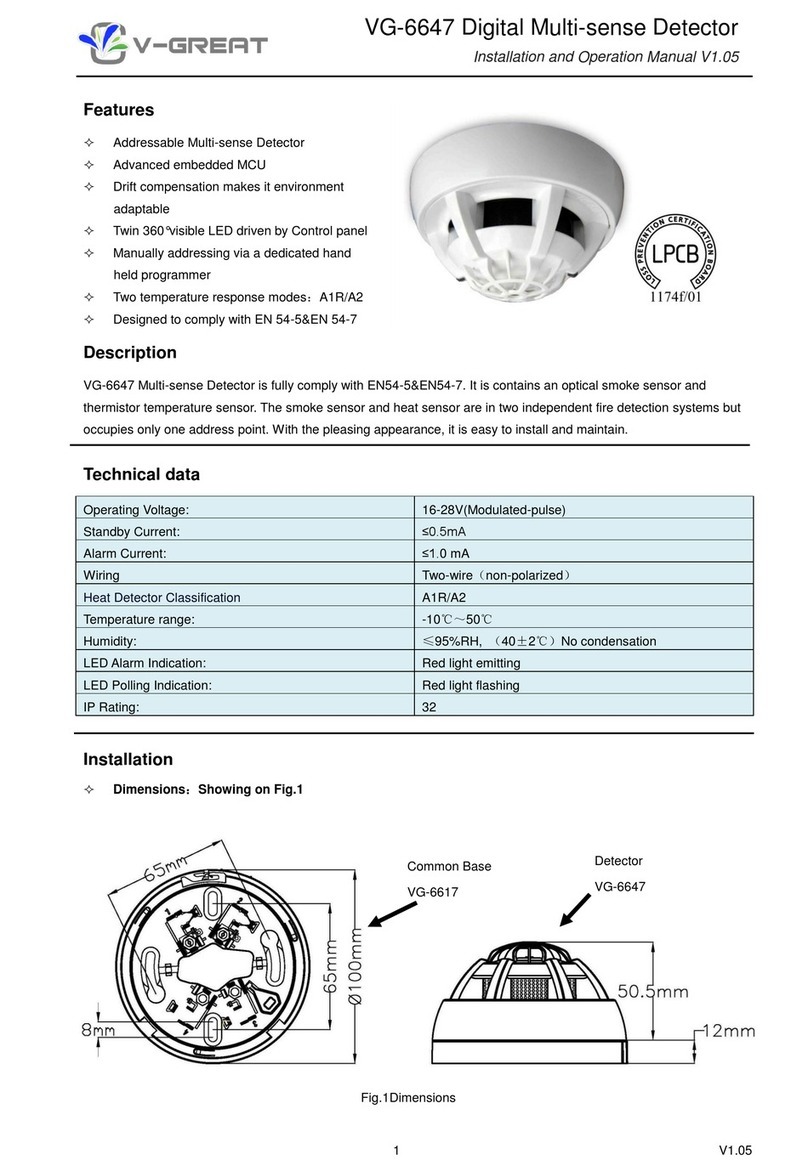 V-GREAT VG-6647 Installation and operation manual