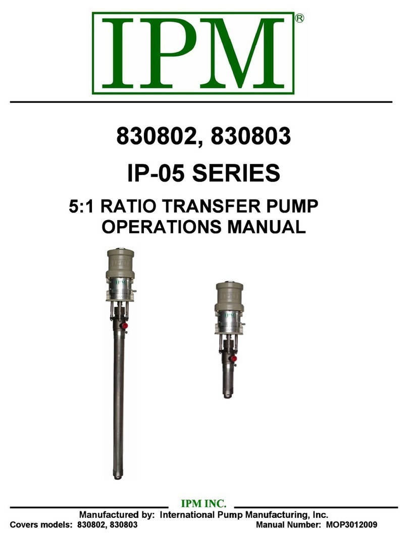 IPM IP-05 Series User manual