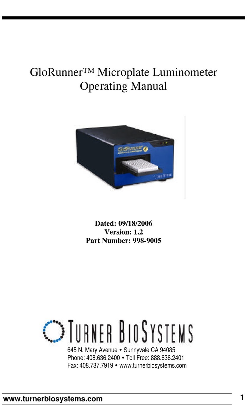 Turner BioSystems GloRunner operating manual