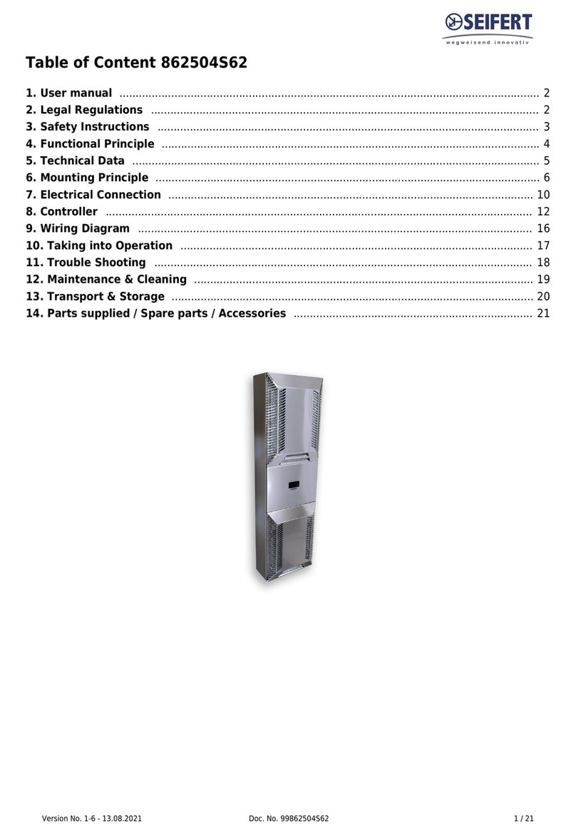 Seifert 862504S62 manual