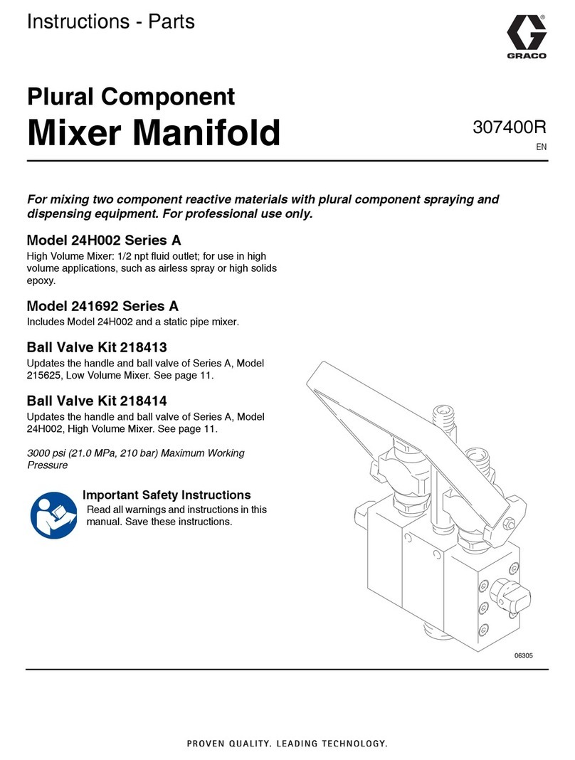 Graco 24H002 A Series Operation manual