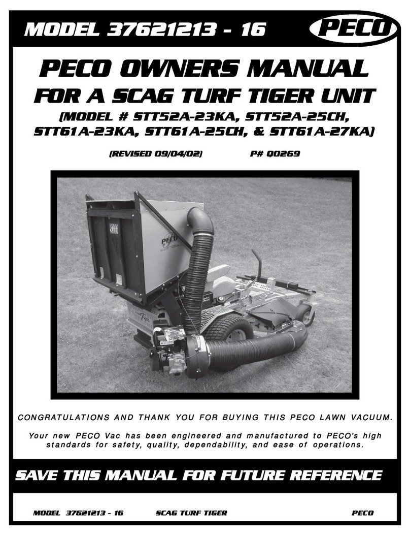 Peco STT52A-23KA User manual