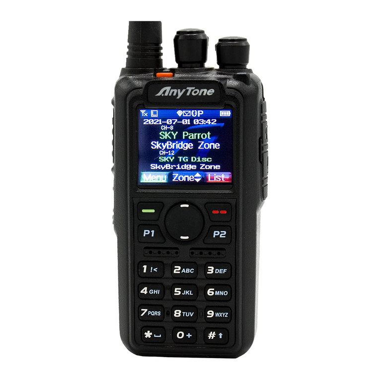 AnyTone 868 User manual
