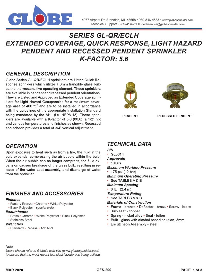 Globe GL5614 User manual