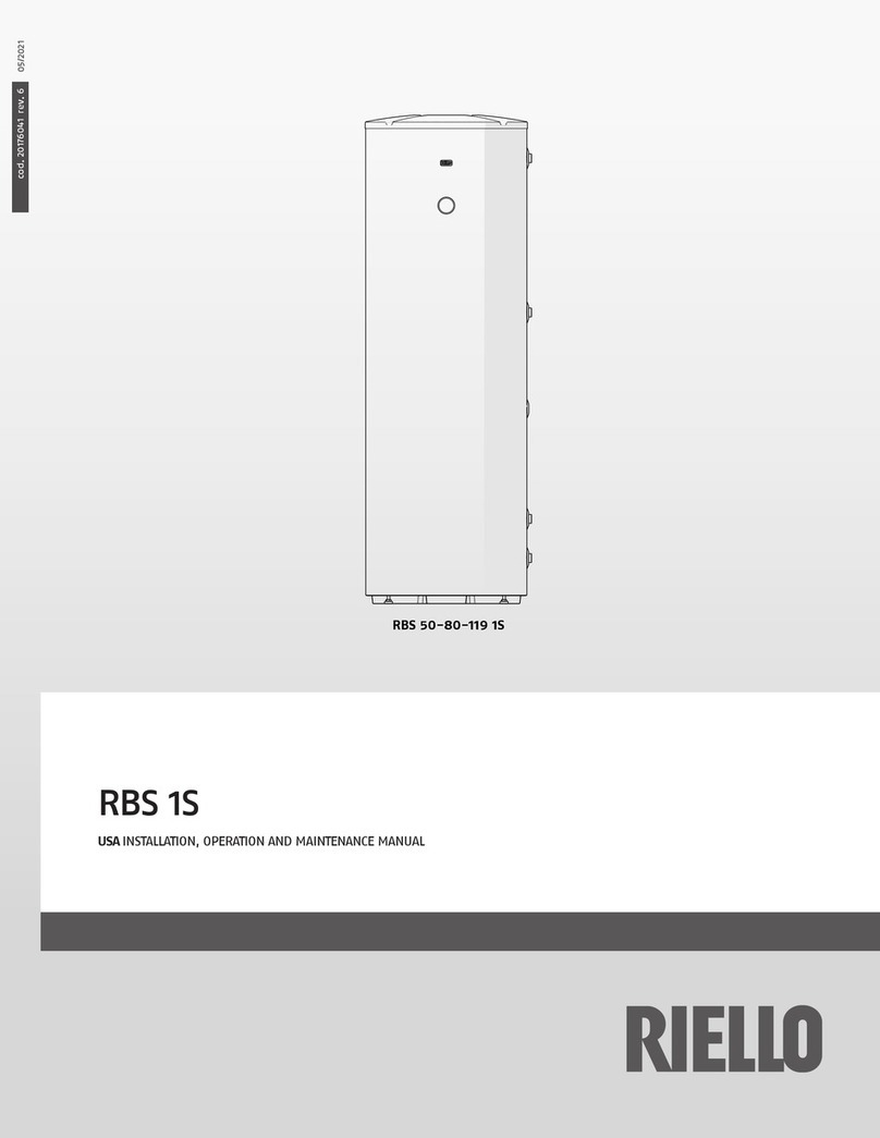 Riello RBS 1S Series Installation, operation and maintenance manual