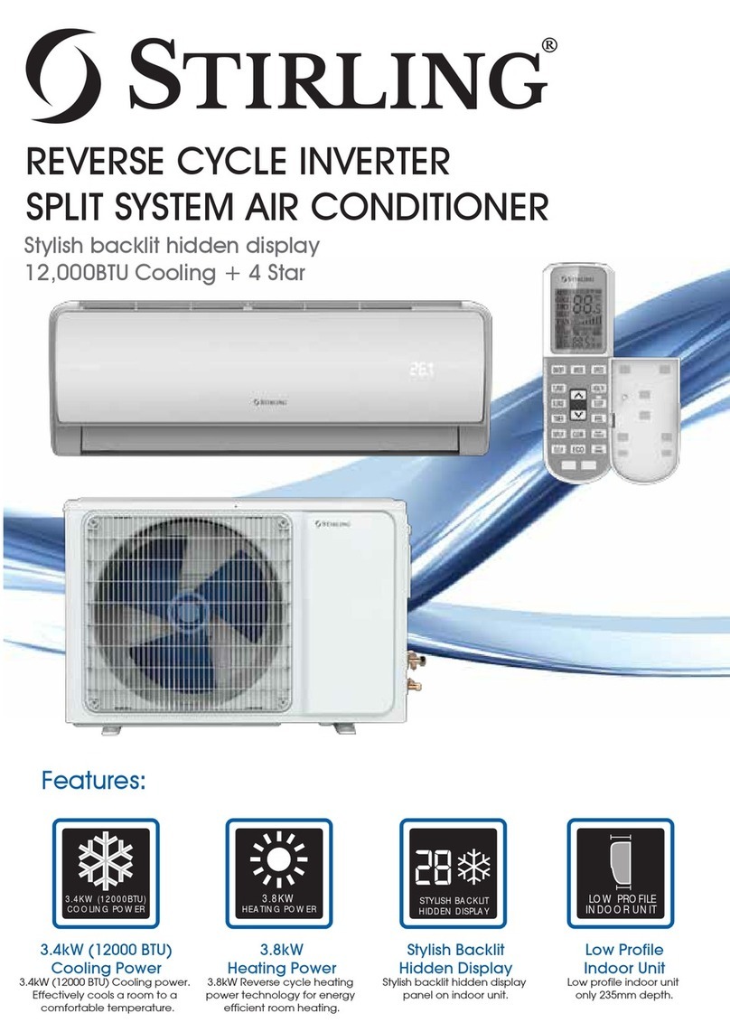 Stirling STR-SSAC12000 quick start guide