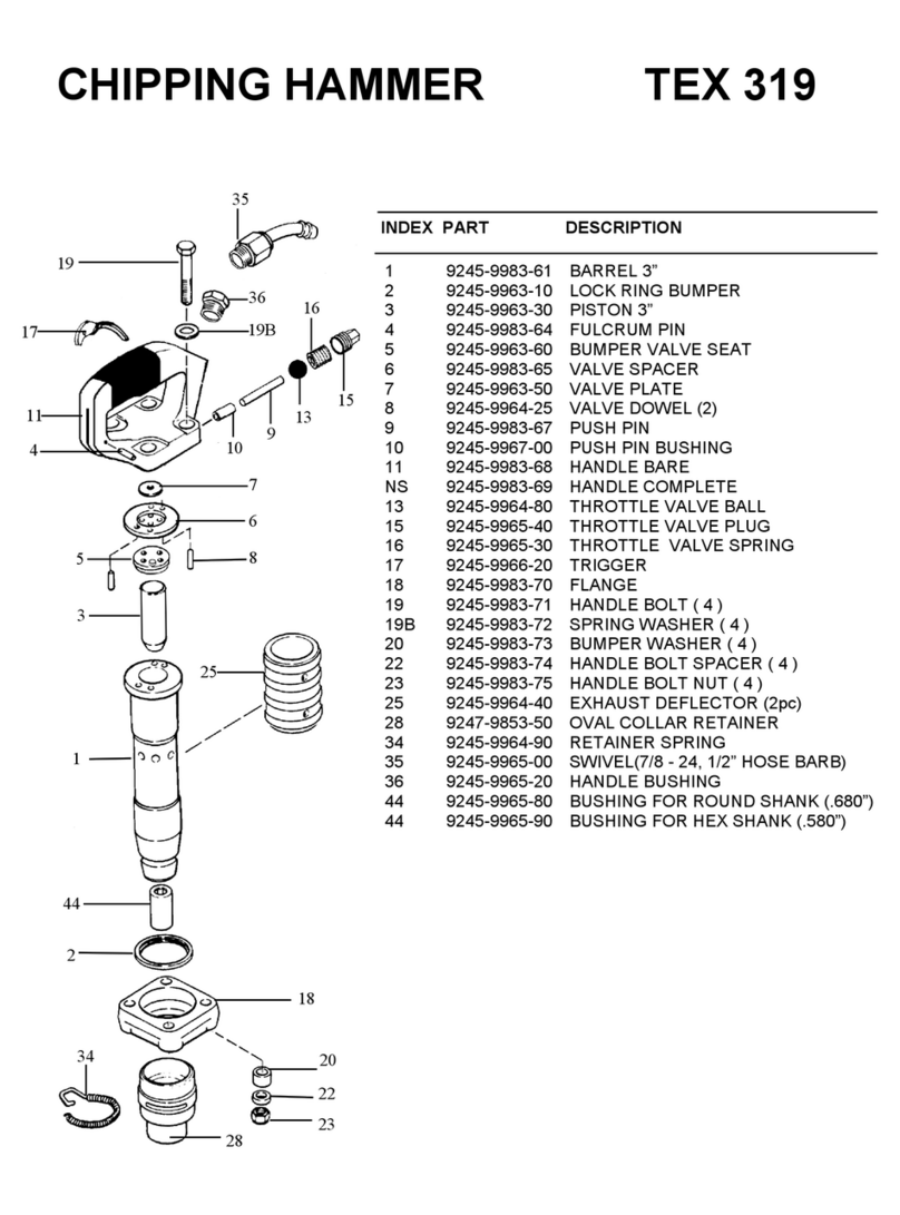 Atlas Copco TEX 419 quick guide