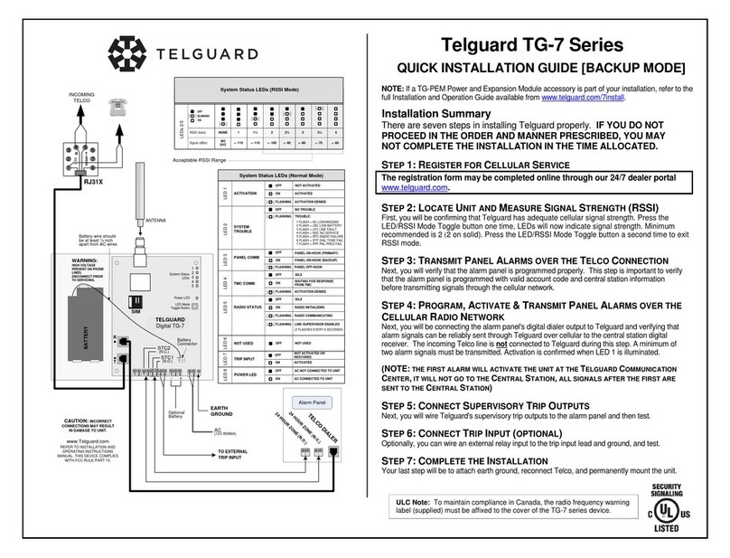 Telguard TG-7 Series Quick installation guide