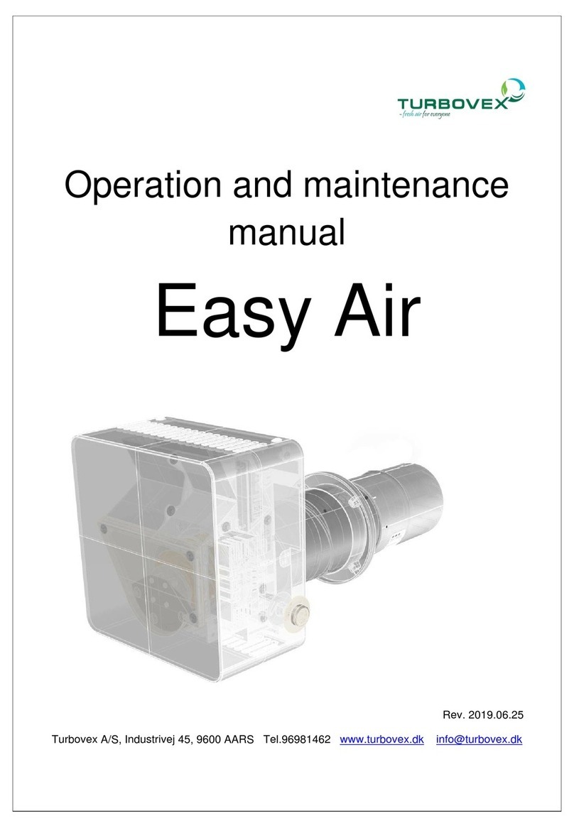 Turbovex Easy Air User manual