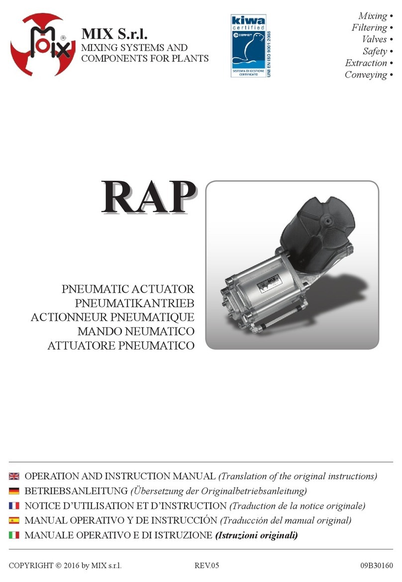 MIX RAP Operation and instruction manual