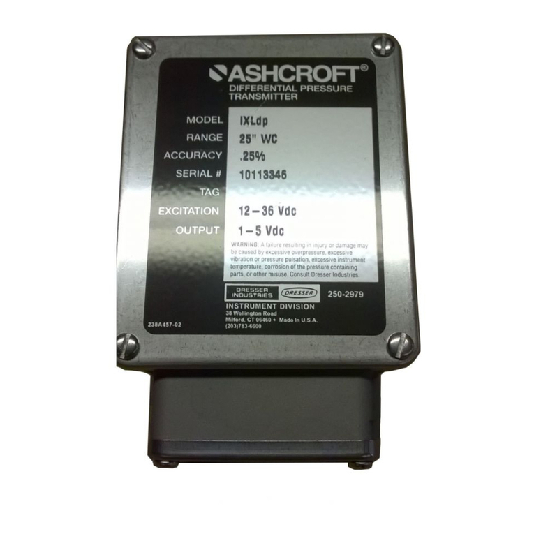 Ashcroft IXLdp User manual