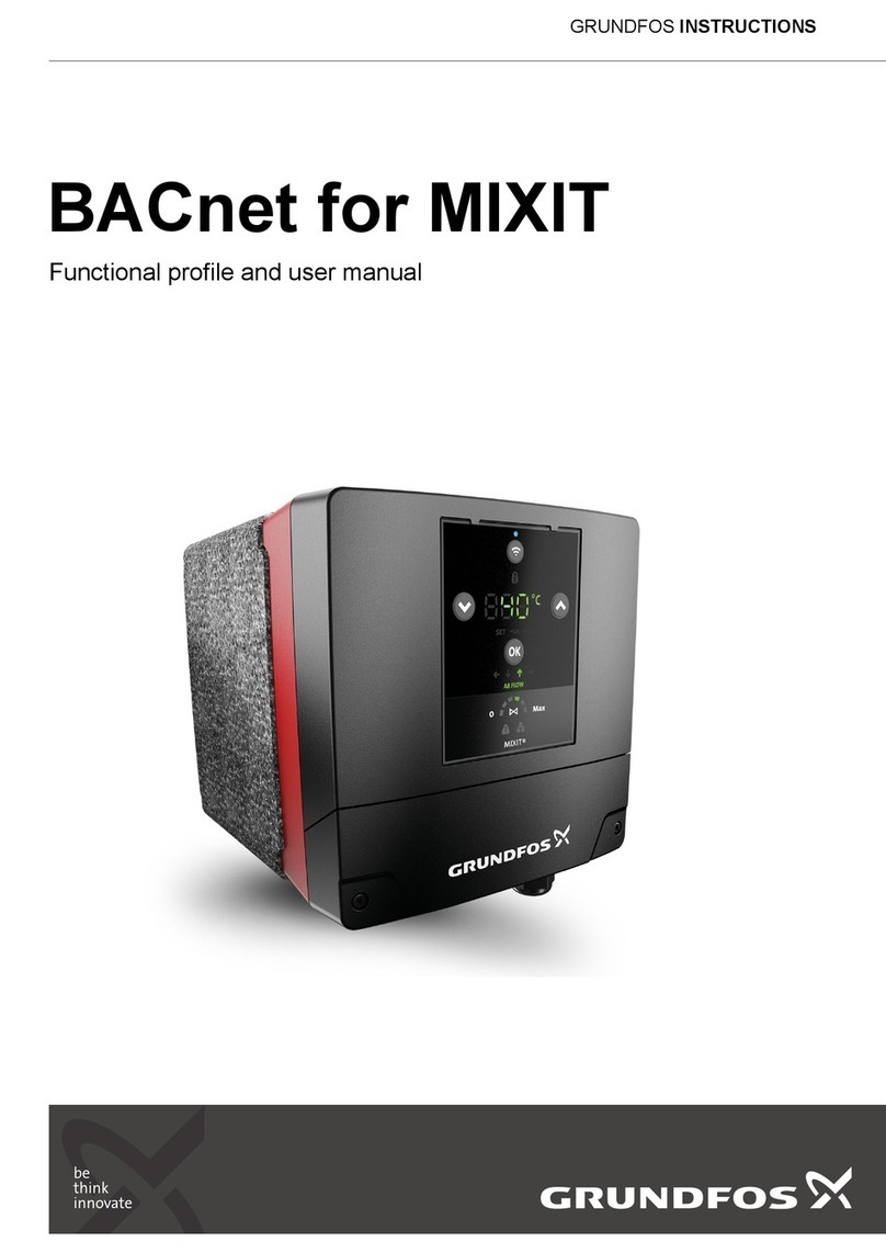 Grundfos BACnet MS/TP User manual