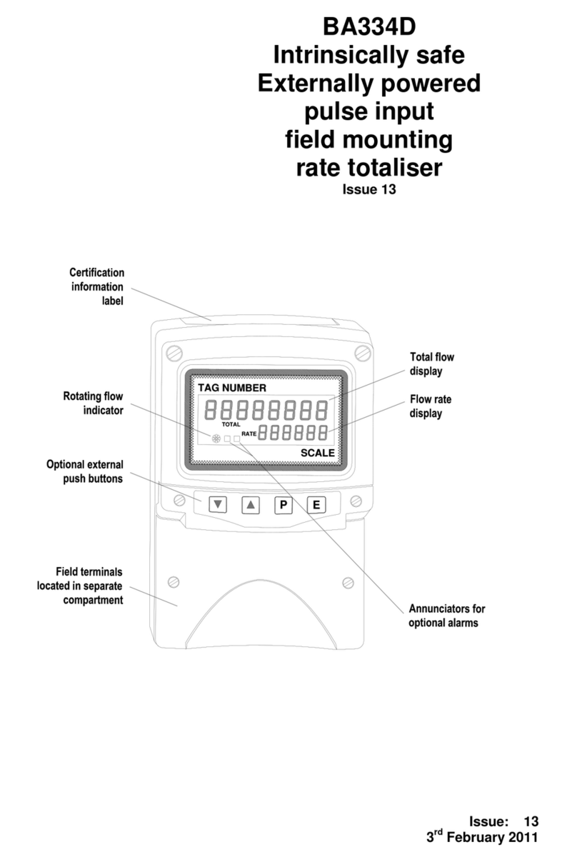 BEKA BA334D User manual