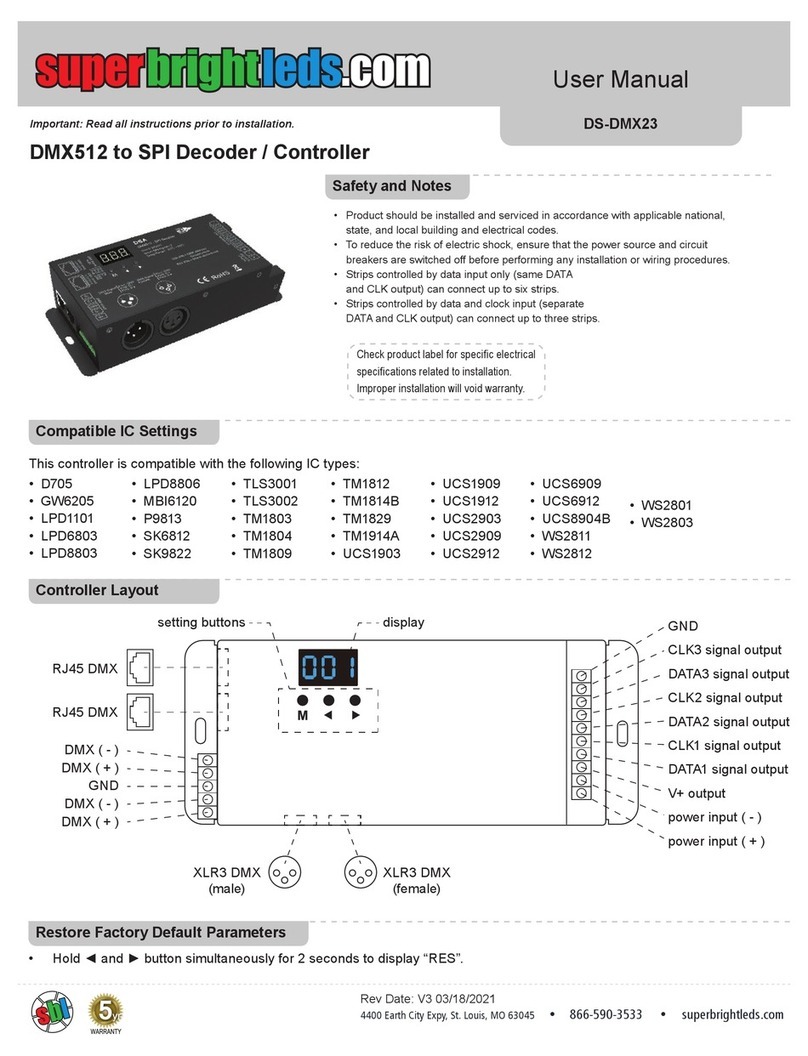 superbrightleds DS-DMX23 user manual