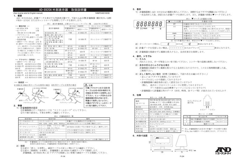 AND AD-8920A User manual