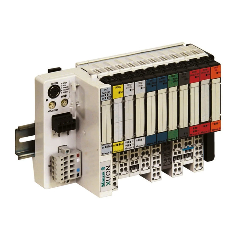 Moeller XN-PLC-CANopen Parts list manual